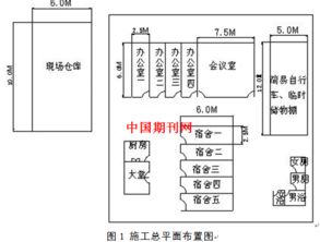 智能化系统在建筑施工中的具体应用研究——以第二军医大学国家肝癌科学中心为例